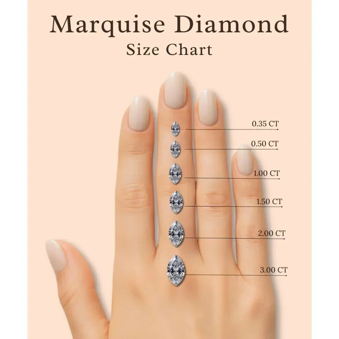 Marquise Loose Lab Grown Diamond Stone VVS2 IGI Certified