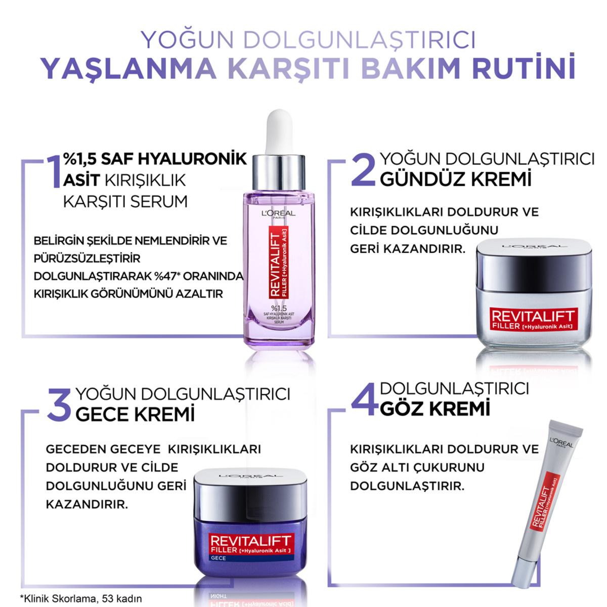 L'Oreal Paris Revitalift Filler Hyaluronic Acid Anti-Aging Day Cream: Intense Hydration, Wrinkle Filler & Skin Plumping for Youthful Radiance