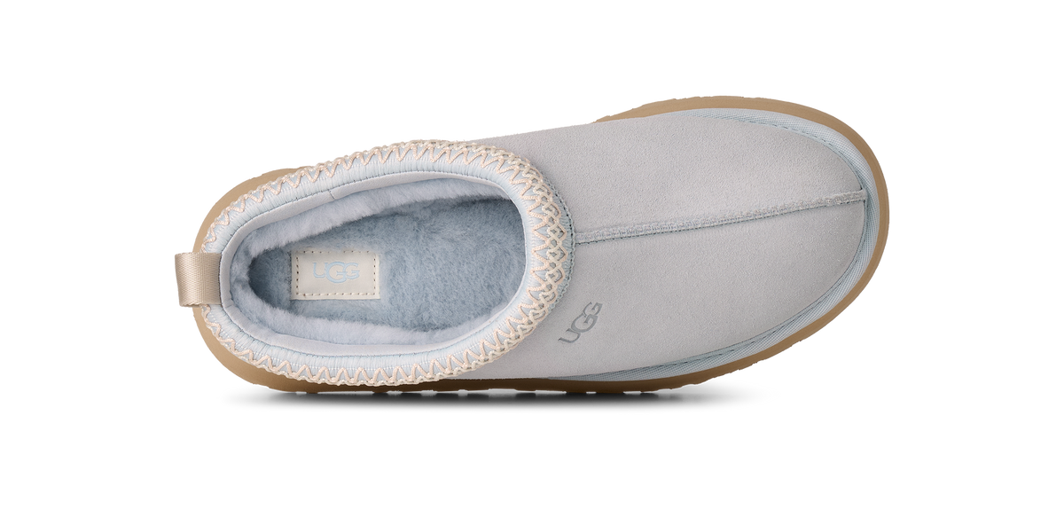 UGG Tazz II Womens Platform Clogs — Sky Blue Suede