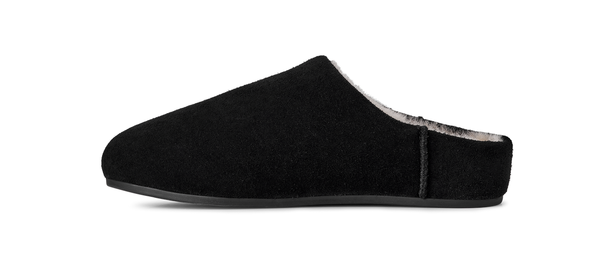 UGG Elea Womens Slip-On Mules — Black Suede
