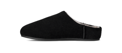 UGG Elea Womens Slip-On Mules — Black Suede