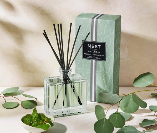 Wild Mint & Eucalyptus-