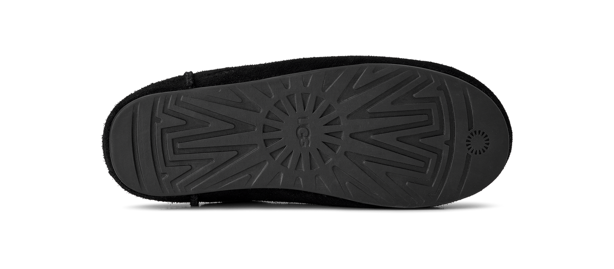 UGG Elea Womens Slip-On Mules — Black Suede