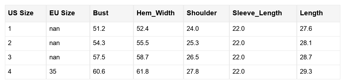 Threaded Pear Etta 2pcs Long Pajama PLUS Set