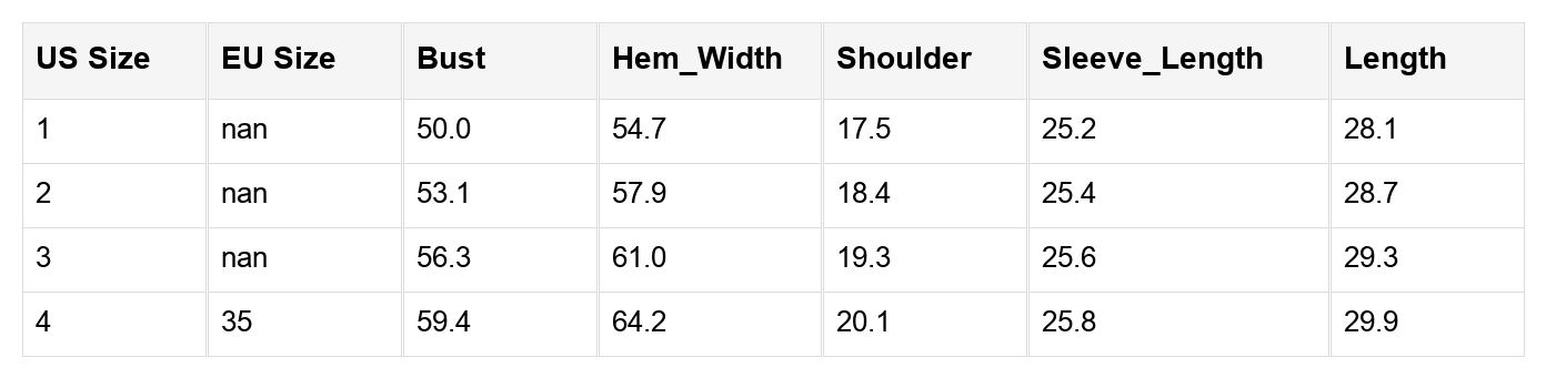 Threaded Pear Kayleigh Print Contrast Trim Long Sleeve PLUS Top