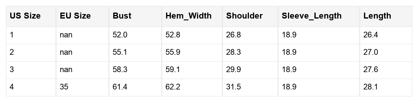 Threaded Pear Elle Drop Shoulder O PLUS Sweater