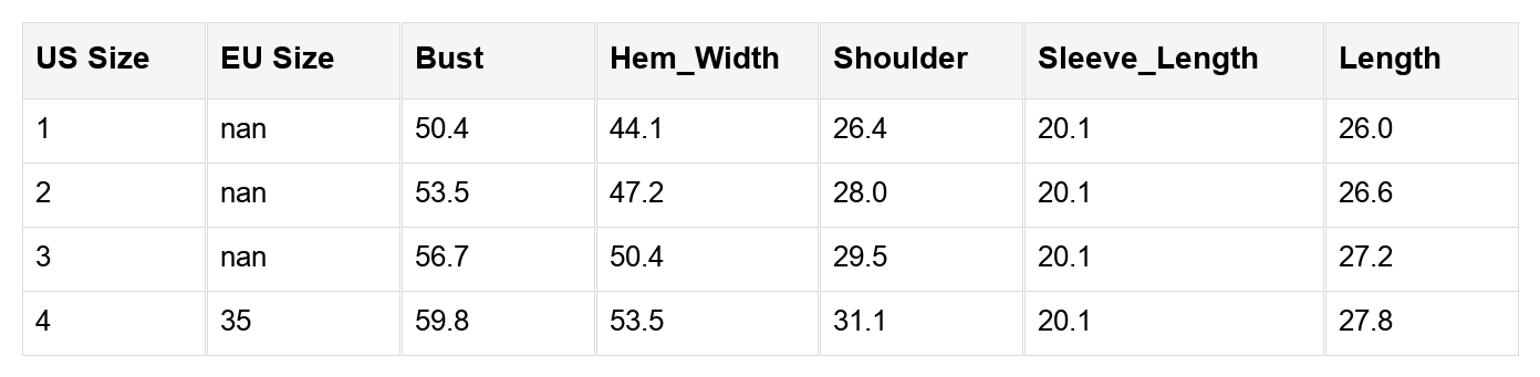 Threaded Pear Margo Patchwork Half Zip PLUS Sweater