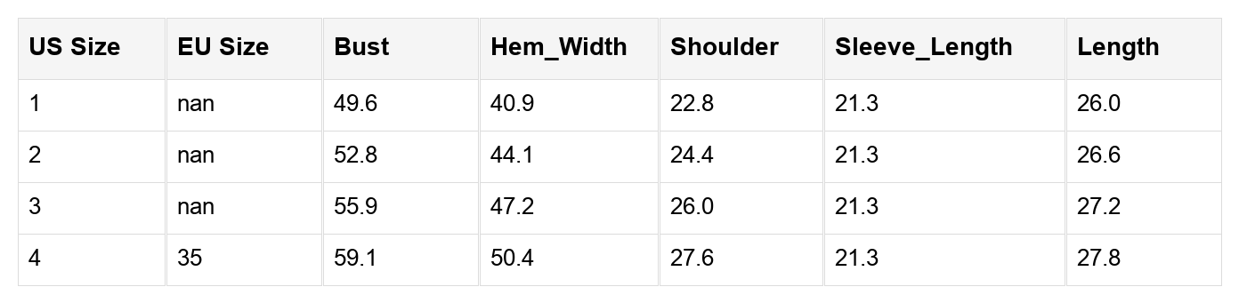 Threaded Pear Wrenleigh Colorblock Drop Shoulder PLUS Sweater