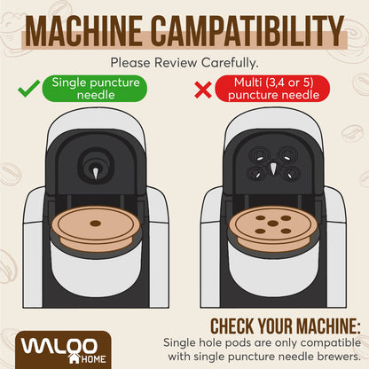 Waloo Home Reusable Single Serve Coffee K-Cup - Compatible with Keurig Coffee Brewers - Universal Coffee Filters - Eco-Friendly Stainless Mesh Refillable Pods - Dishwasher Safe