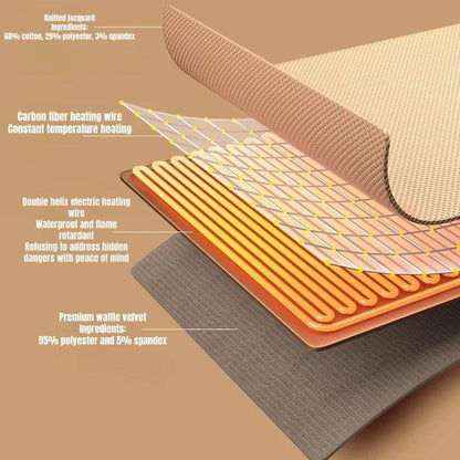 USB Electric Heated CozyGlow Heated Wrap