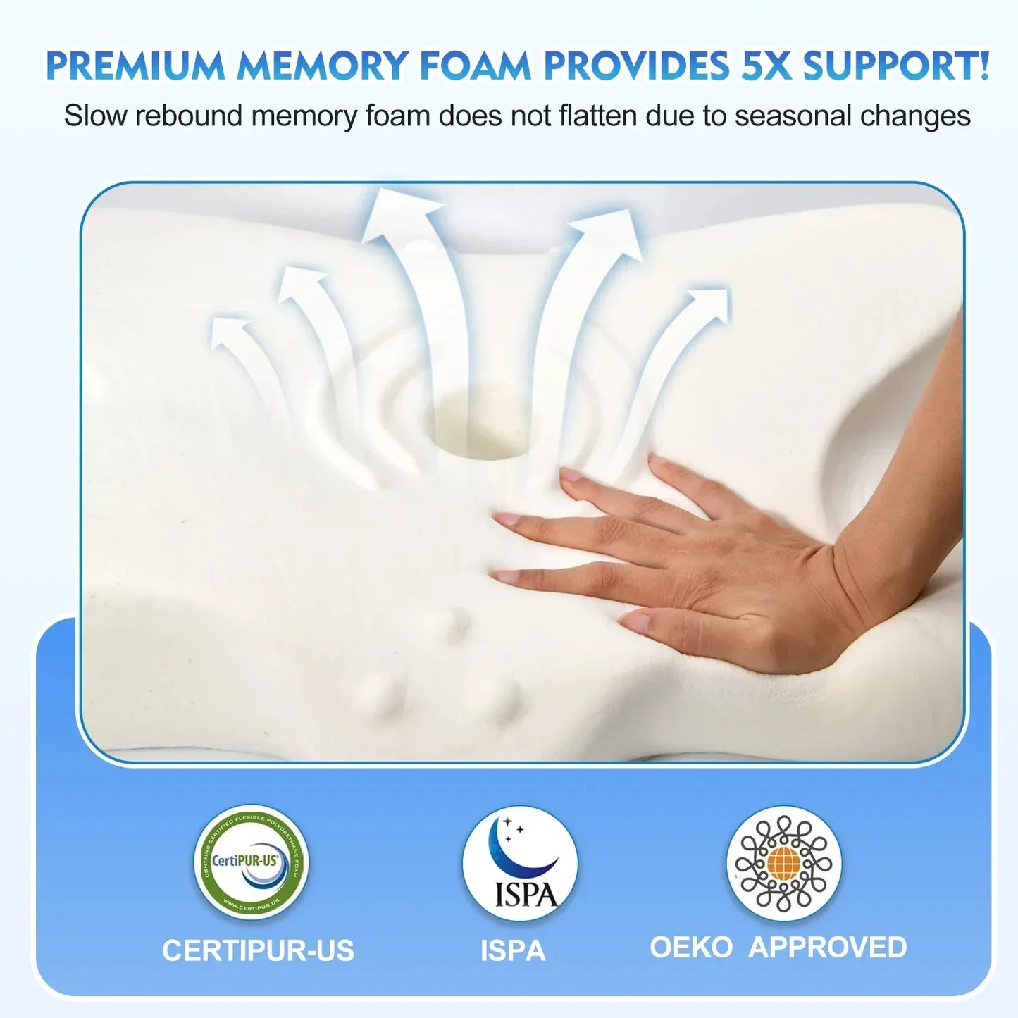 Orthopedic Cervical Pillow