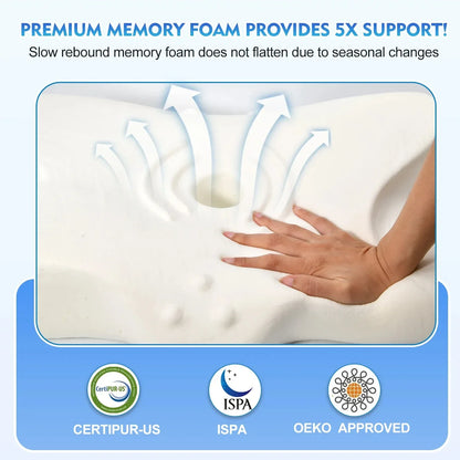 Orthopedic Cervical Pillow