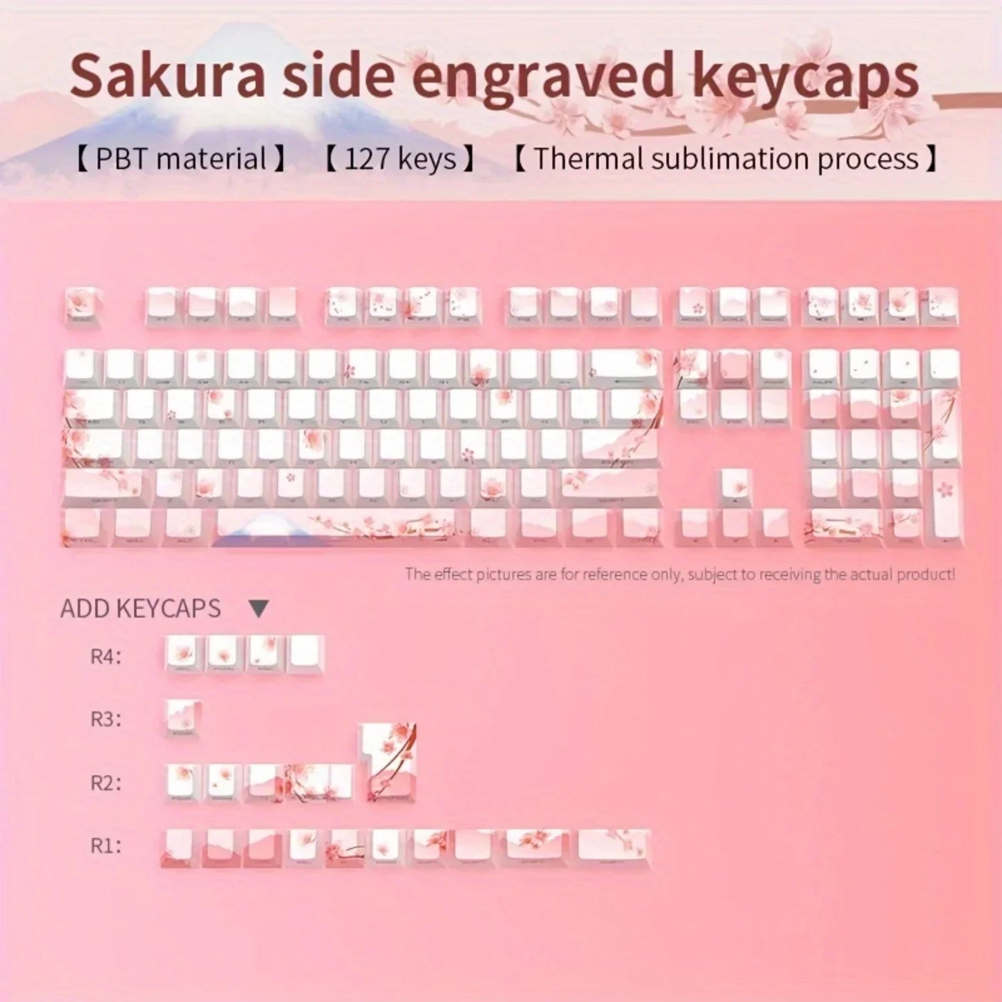 Cherry Blossom Keyboard Keycaps-