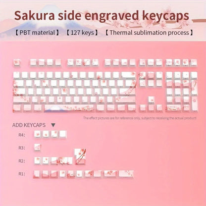 Cherry Blossom Keyboard Keycaps-