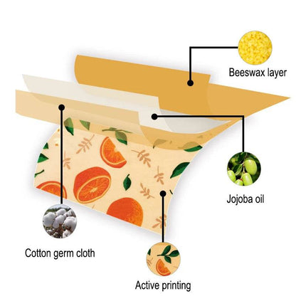Eco-Friendly Reusable Food Wraps