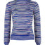 Multi Pink Blue Avio White