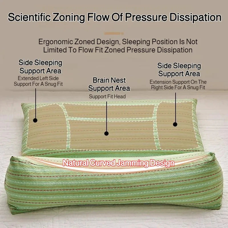Cervical Protection Buckwheat Pillow – Ergonomic Neck Support