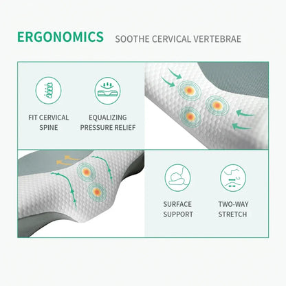Memory Foam Neck Pillow – Ergonomic Support for Side and Back Sleepers