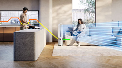 Dyson Air Purifier Cool PC1 Tower in White