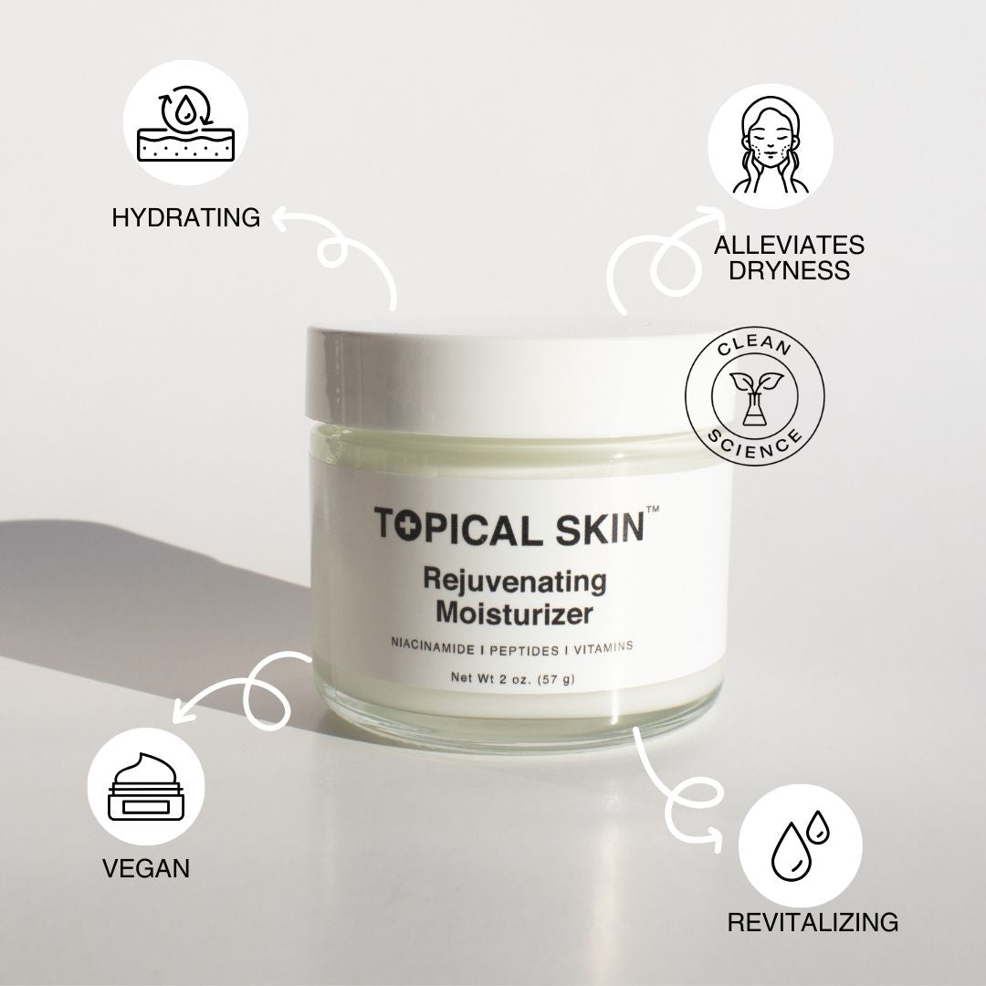 Topical Skin Rejuvenating Moisturizer