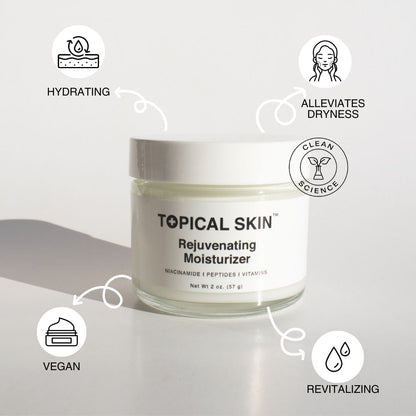 Topical Skin Rejuvenating Moisturizer