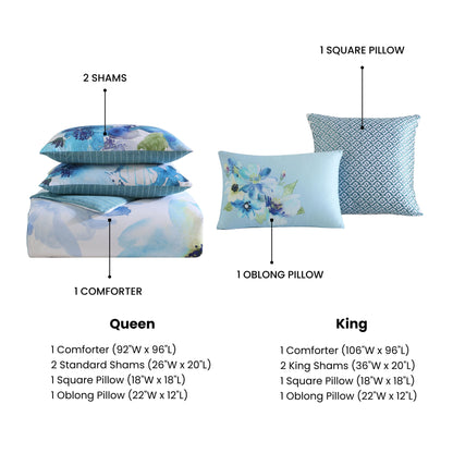 Bebejan Watercolor Blue 5 Piece Reversible Comforter Set