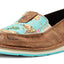 Copper Metallic/Bucking Turquoise
