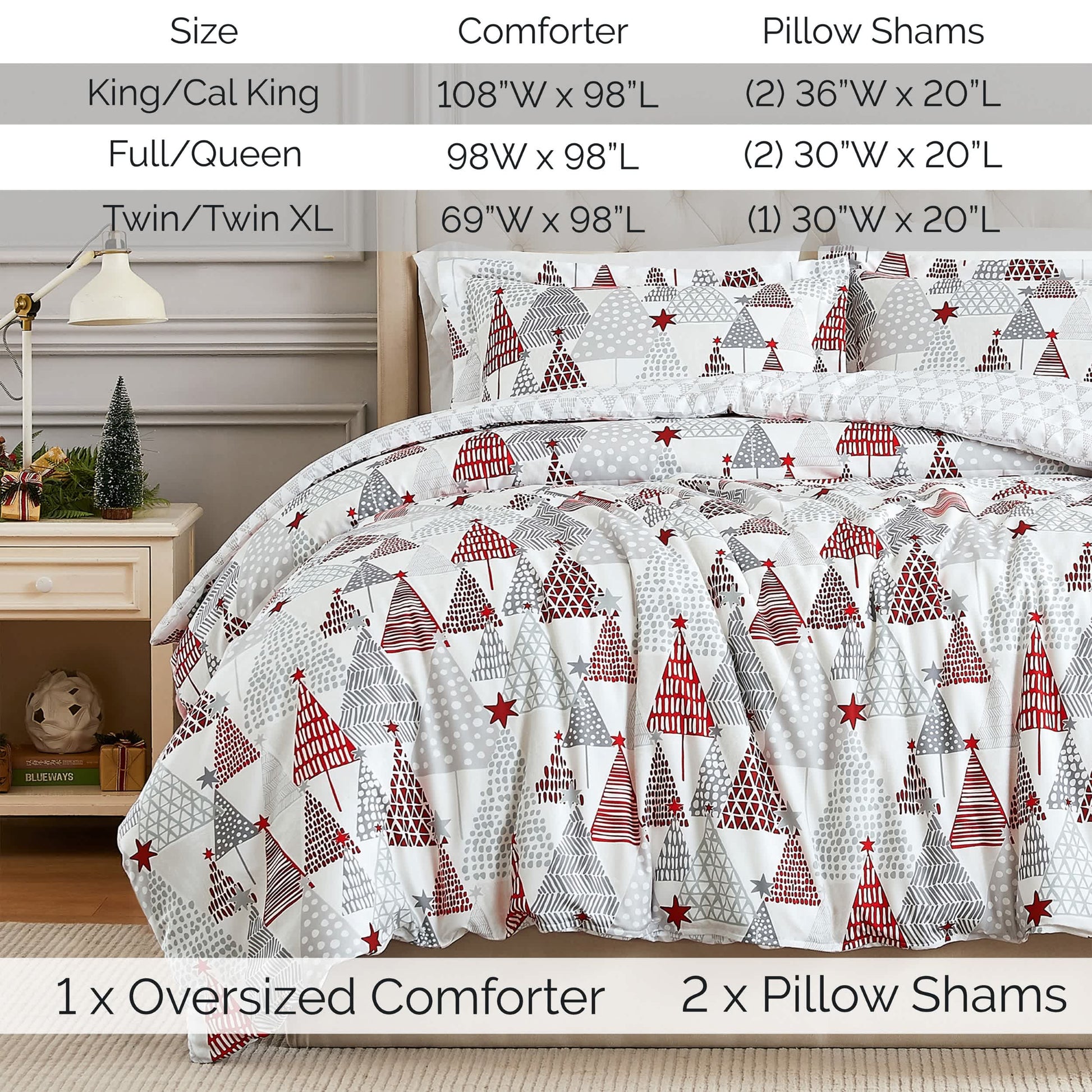 Merry & Bright-