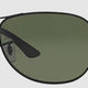 Green Polarized