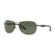 Green Polarized