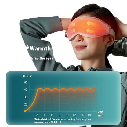Hot Compress Eye Mask - Eye Massage & Protection