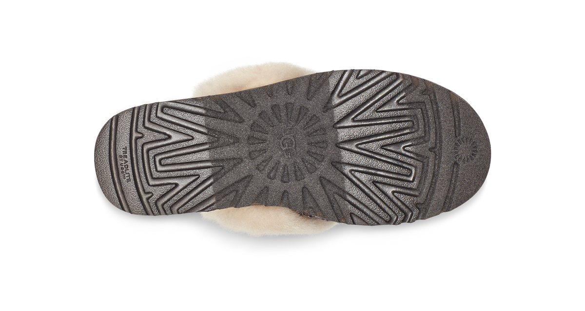 UGG Cozy Womens Mules — Charcoal