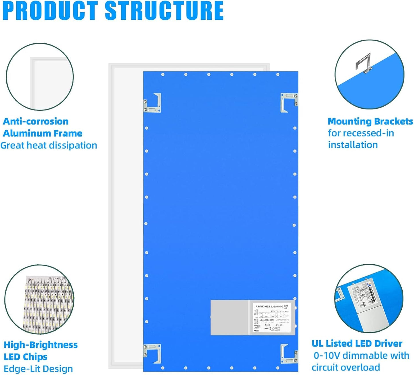 2X4 LED Flat Panel Light, 4 Pack 7800LM 2X4 Flat Panel Ceiling Lighting Fixture, 5000K LED Drop Ceiling Light Fixture, 0-10V Dimmable Recessed Edge-Lit Troffer Light for Office, ETL Listed,110-277V AC