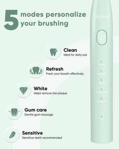 Green-