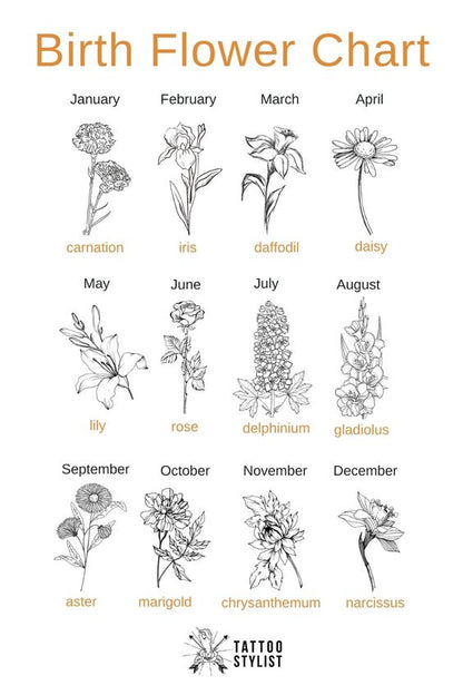 Birth Flower Ring Dish