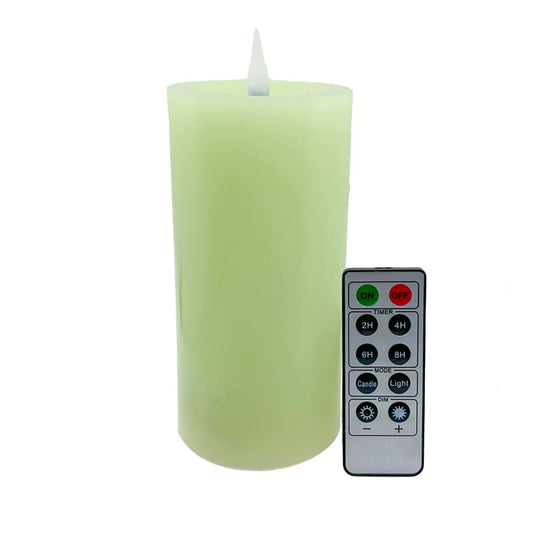 Lime-