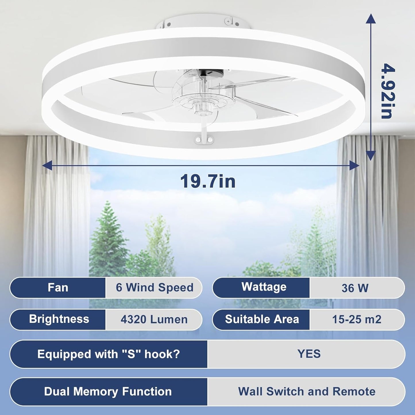 Low Profile Ceiling Fans with Lights and Remote, 19.7In Flush Mount Ceiling Fans with Light, 3000K-6500K Dimmable Fandelier LED Fan Light, White Bladeless Ceiling Fans with Lights for Bedroom