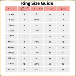 3.16Ct Round Black Spinel Prong Sterling Silver Engagement Bypass Ring