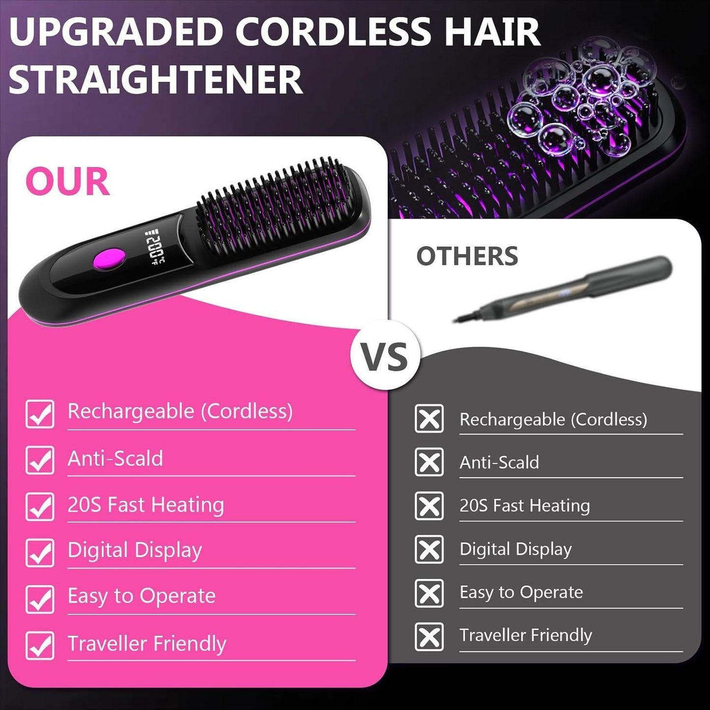 Hair Straightener, Cordless Hair Straightening Brush Portable Cordless Comb with Base Negative Ion Rechargeable Brush for Frizz-Free Shine Straightening, 6400mAh Fast Heating (Black)