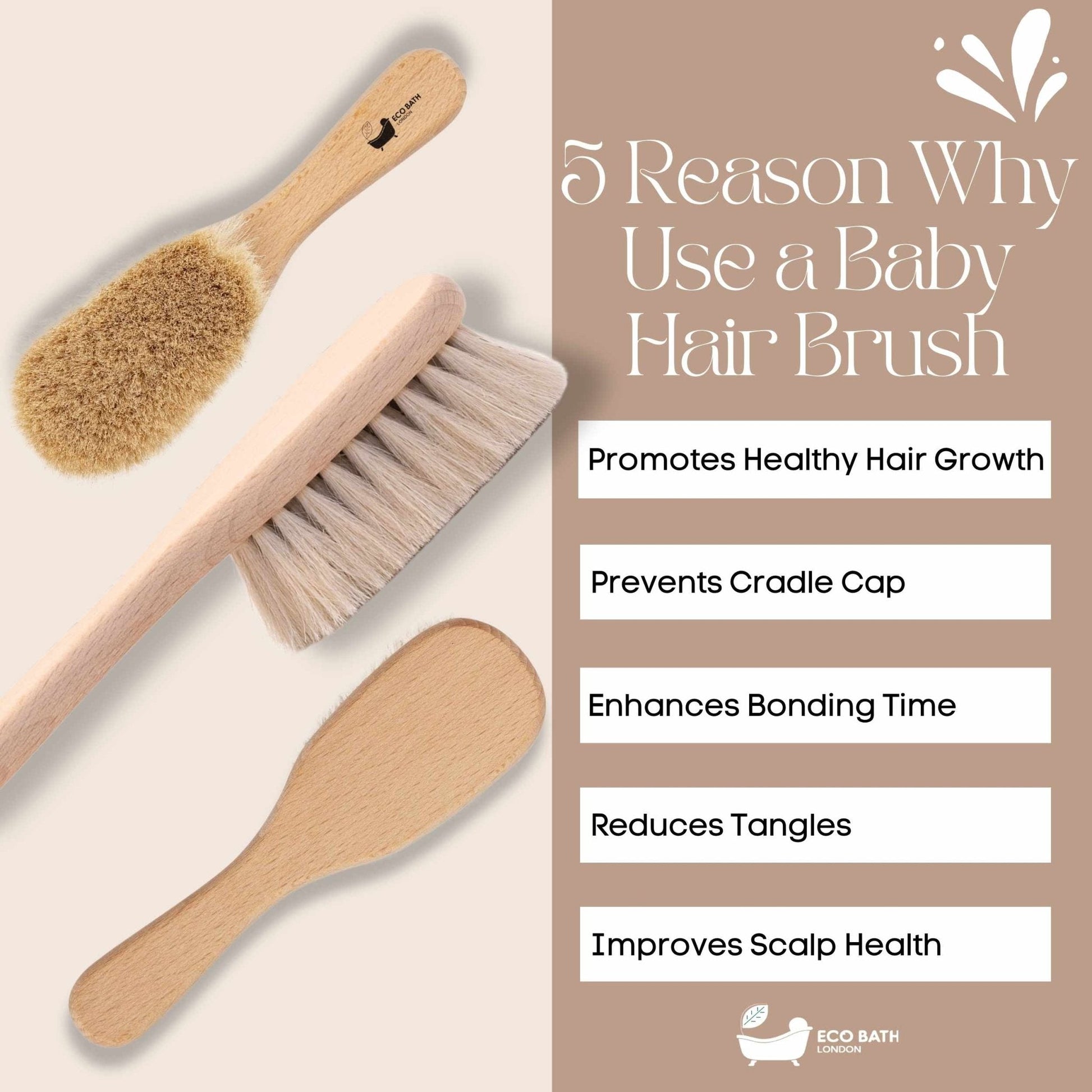 Eco Bath London Baby Brush with Goat Hair - Ultra Soft Baby Bath Brush for Newborns - Eco Bath London