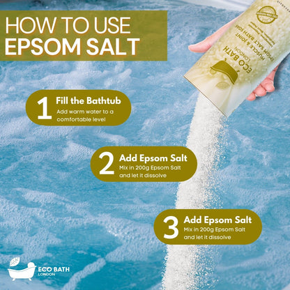 Eco Bath Muscle and Joint Epsom Salt Bath Soak - Tube - Eco Bath London