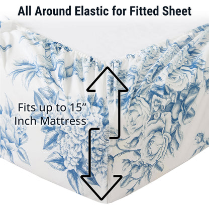 Rose Toile Blue-