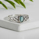 Lab-Created Blue Topaz