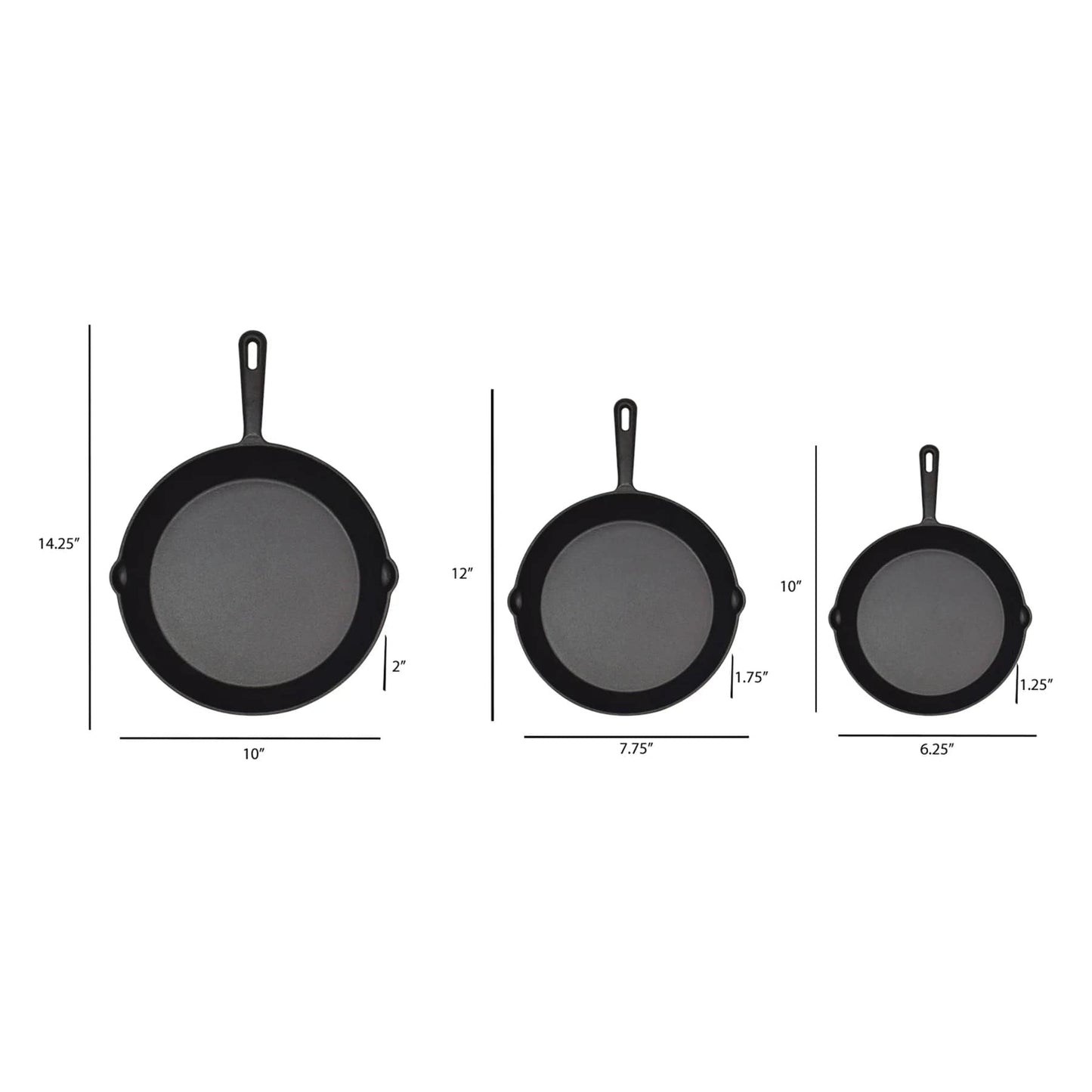 Black-