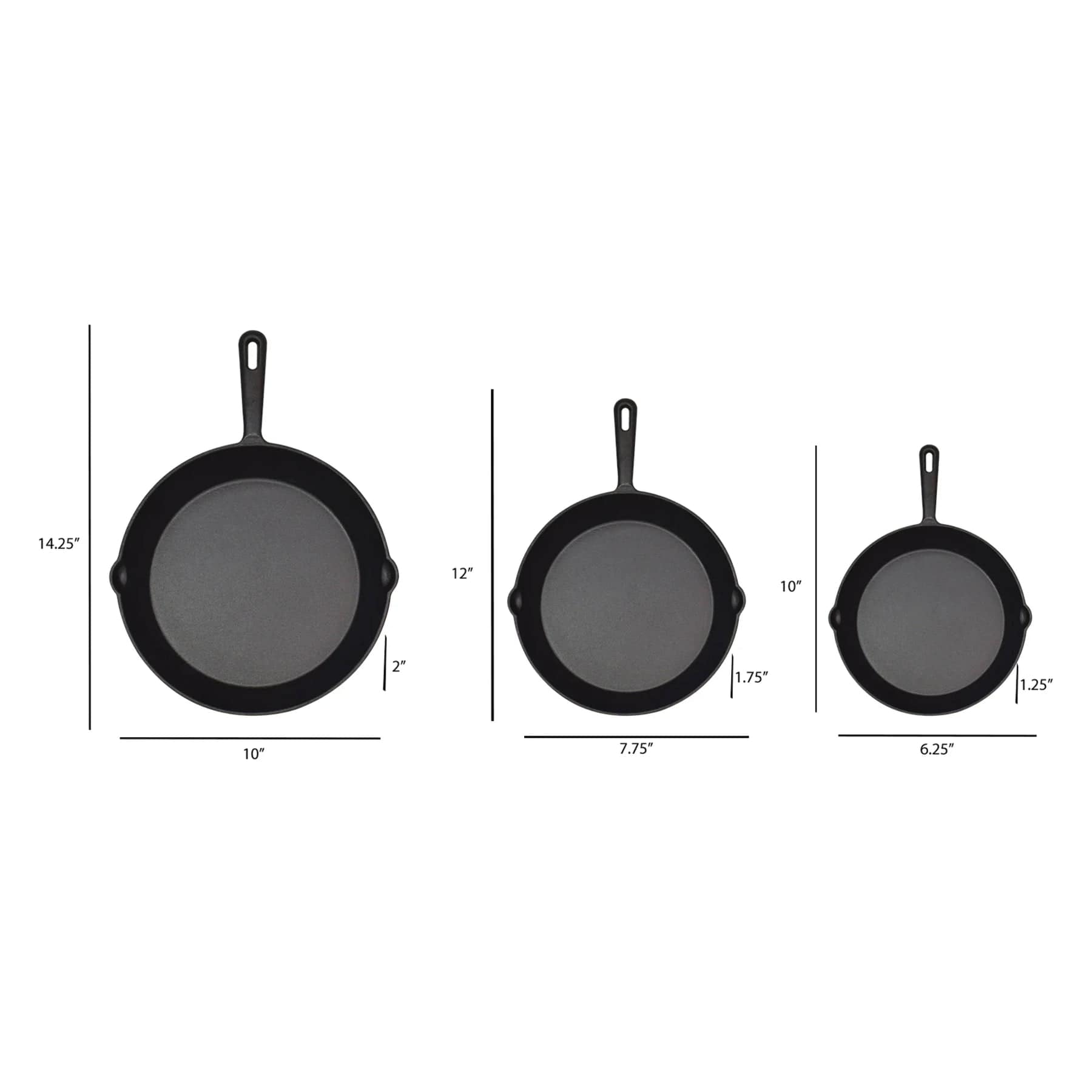 Black-