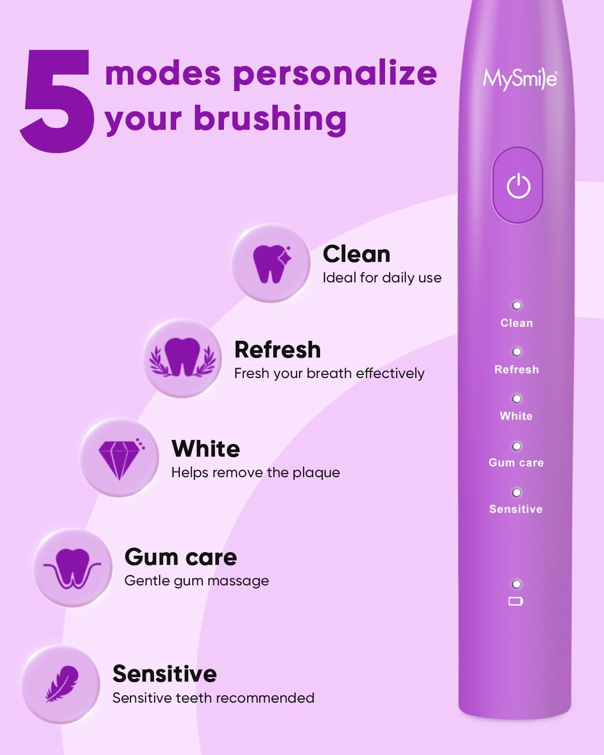 Purple-