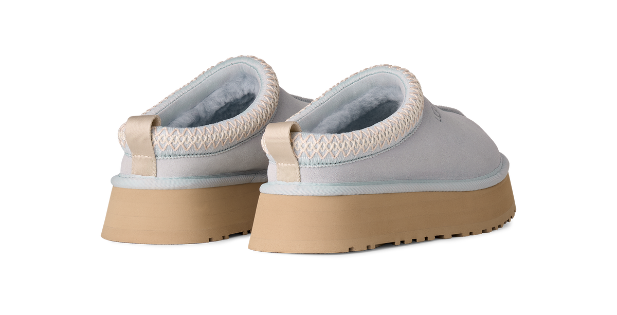 UGG Tazz II Womens Platform Clogs — Sky Blue Suede