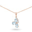 Sky Blue Topaz