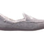 Grey Hearts