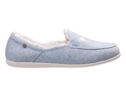 Blue Stars-